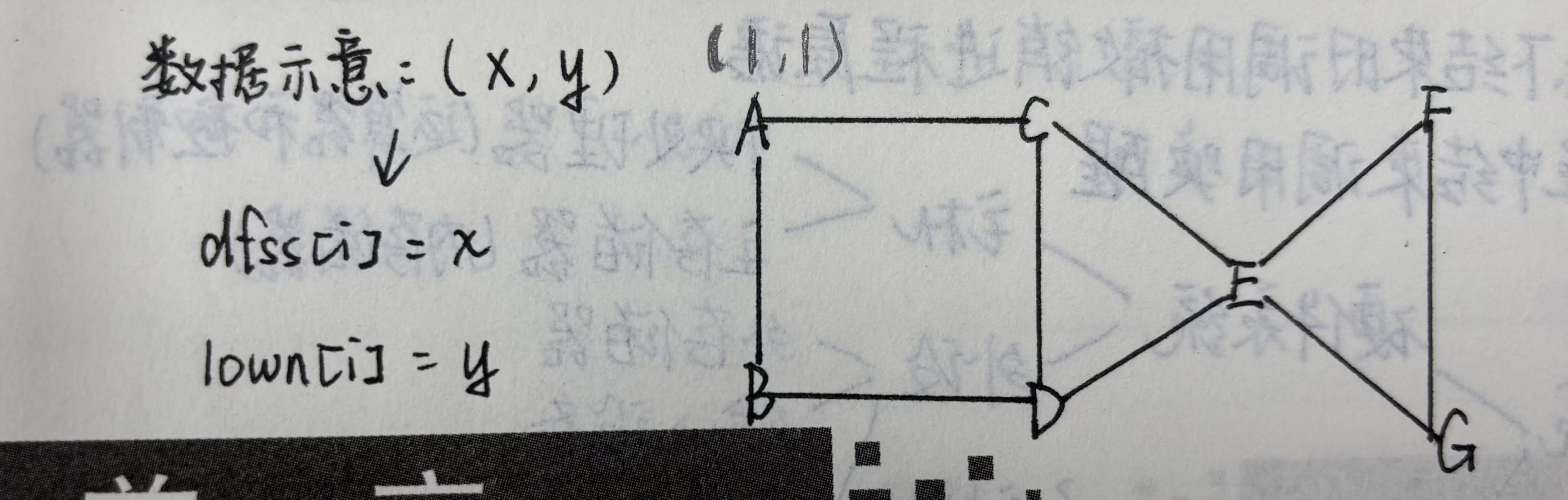 step1