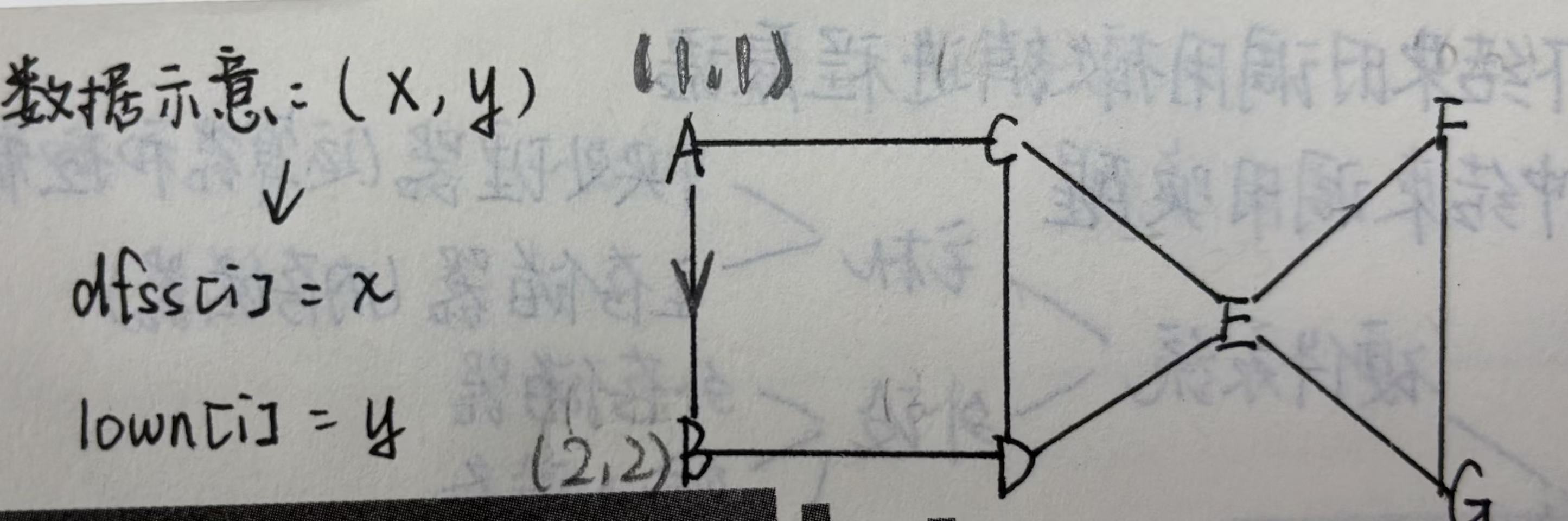 step2