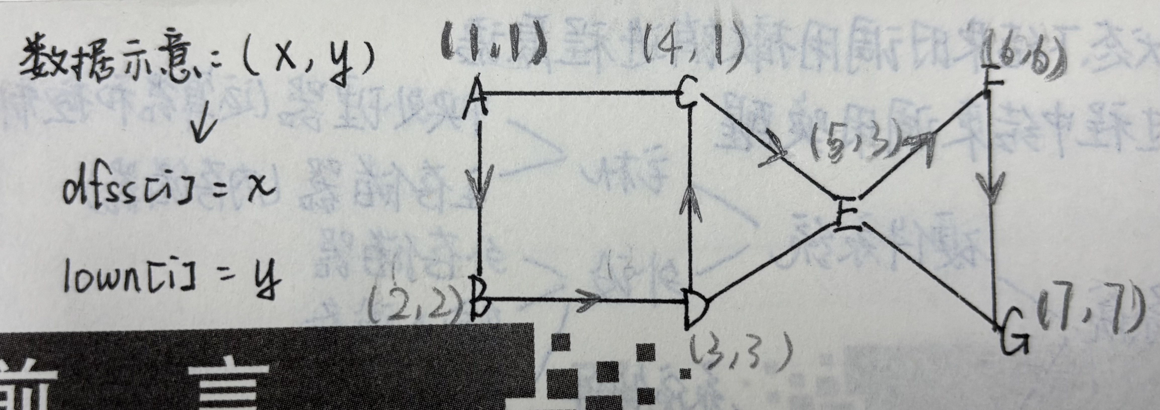 step4